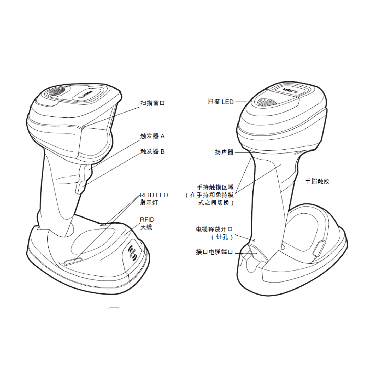 DS9908R 免持成像扫描器